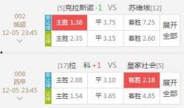 今日足彩爆料最新消息,今日赛事前瞻，热点焦点一网打尽！